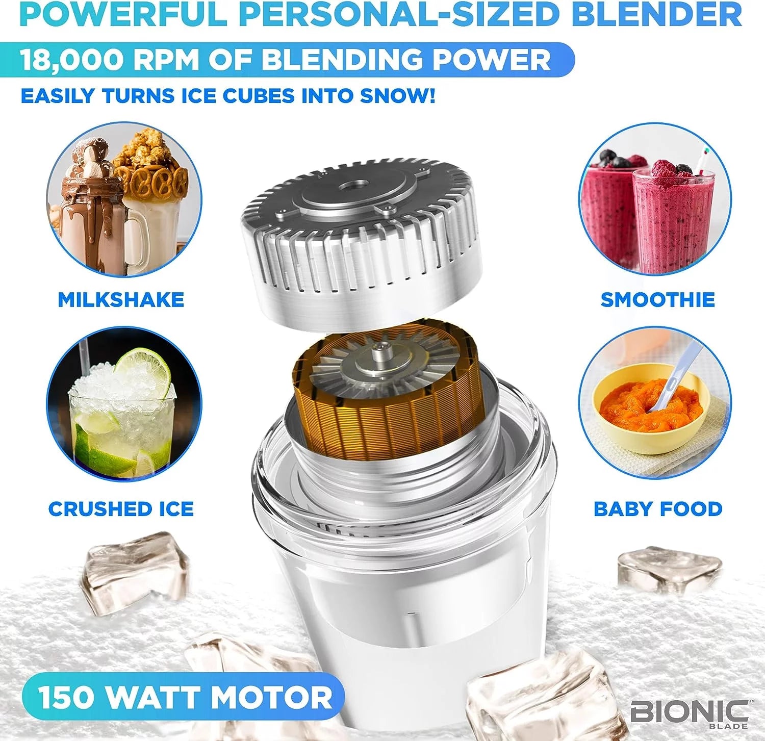 Bionic Blade Smoothie Blender Personal Portable Rechargeable Blender Juicer Protein Mikshake Baby Food Maker